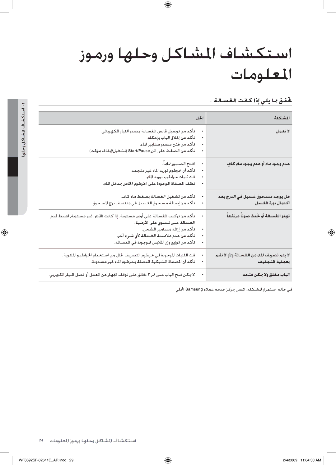 Samsung WF8692SFV/XSG manual زومرو اهلحو لكاشلما فاشكتسا تامولعلما, ةلاسغلا تناك اذإ يلي امم ققتح, اهلحو لكاشلم فاشكتسا 