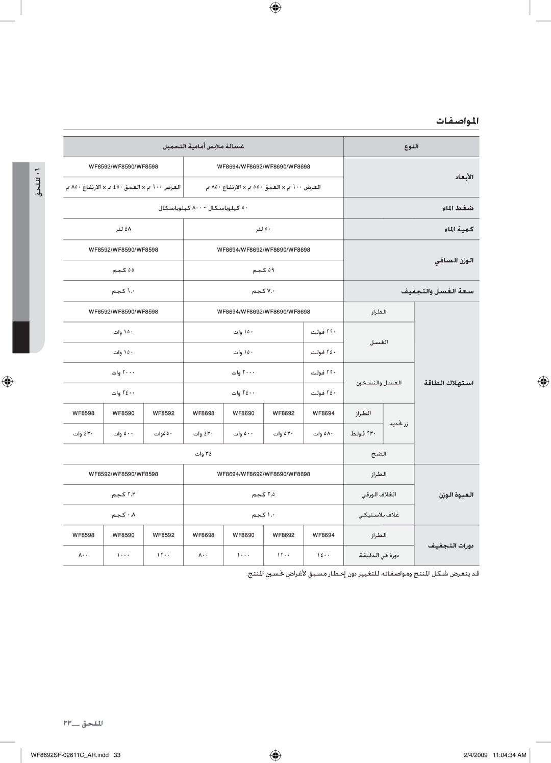 Samsung WF8692SFV/XSG, WF8692SFU/XSG manual تافصاولم 