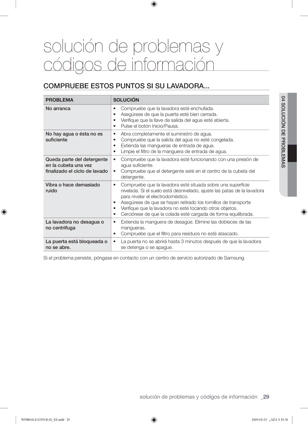 Samsung WF8800LSW1/XEP manual Solución de problemas y códigos de información, Compruebe Estos Puntos SI SU Lavadora 