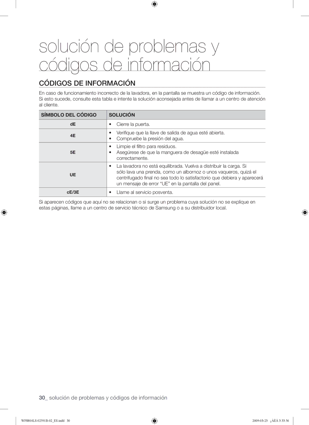 Samsung WF8700LSW/XET, WF8800LSW1/XEC, WF8800LSW/XEC, WF8800LSW/XEP manual Códigos DE Información, Símbolo DEL Código Solución 