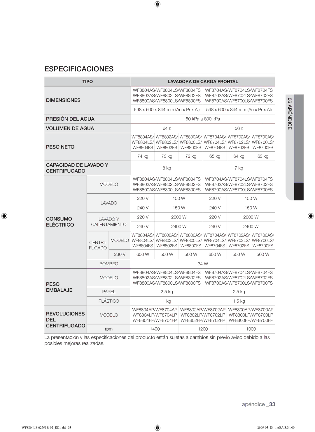 Samsung WF8800LSW/XEP, WF8700LSW/XET, WF8800LSW1/XEC, WF8800LSW/XEC, WF8700LSW/XEC manual Especificaciones, Dimensiones 