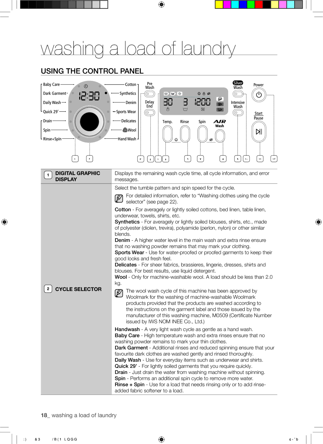 Samsung WF8702CPH/YL, WF8702CPH/XSG manual Using the Control Panel, Cycle Selector 