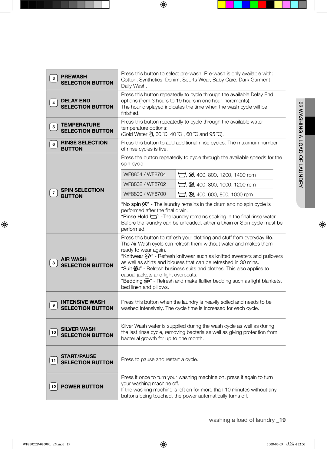 Samsung WF8702CPH/XSG, WF8702CPH/YL manual Temperature 