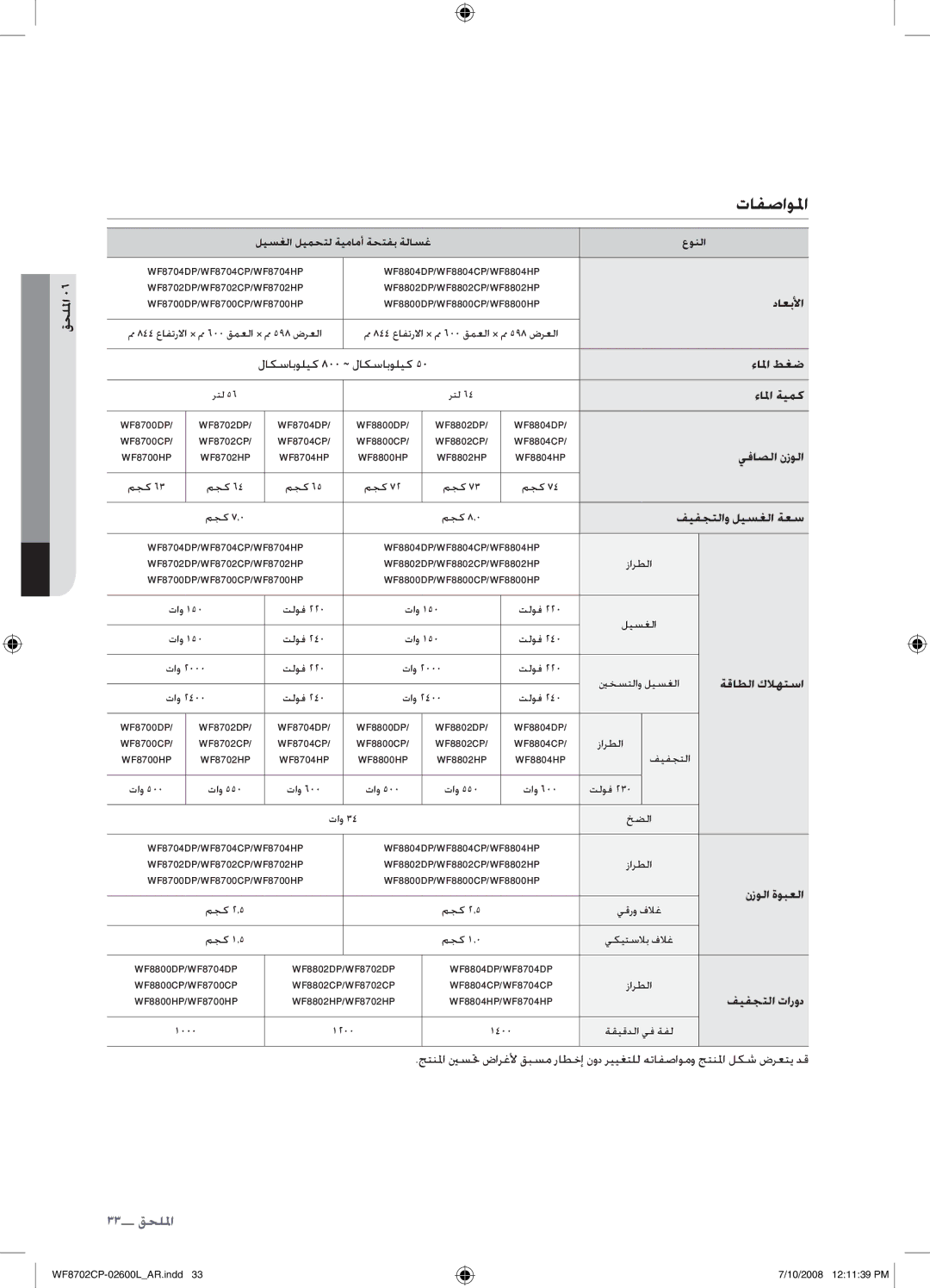 Samsung WF8702CPH/XSG, WF8702CPH/YL manual تافصاولما 