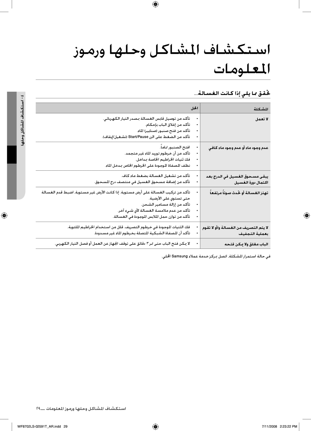 Samsung WF8702LSW1/XSG, WF8702LSW/XSG manual ةلاسغلا تناك اذإ يلي امم ققتح, اهلحو لكاشلما فاشكتسا 