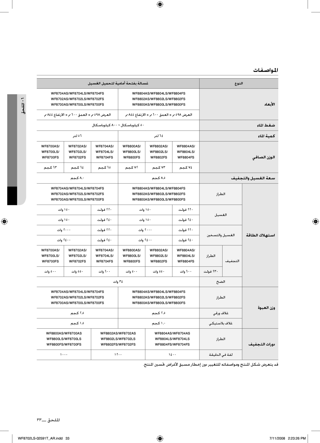 Samsung WF8702LSW1/XSG, WF8702LSW/XSG manual تافصاولما 