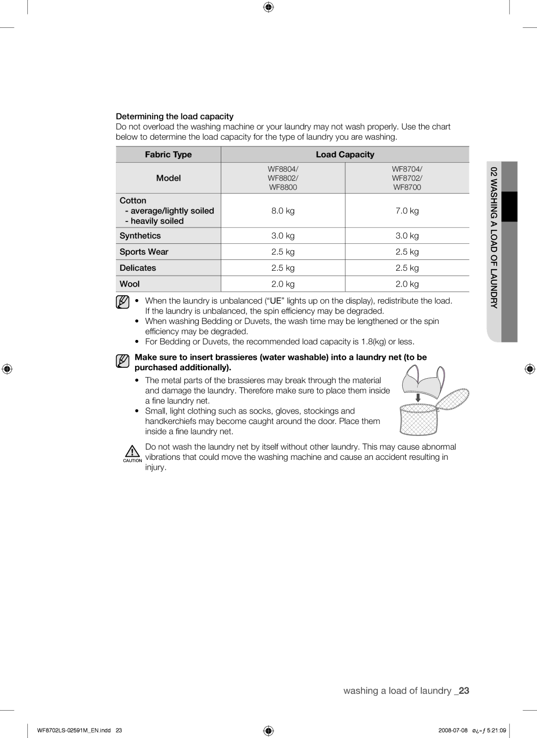 Samsung WF8702LSW/YL, WF8702LSW/XSG manual Fabric Type Load Capacity, Model, Inside a ﬁne laundry net 