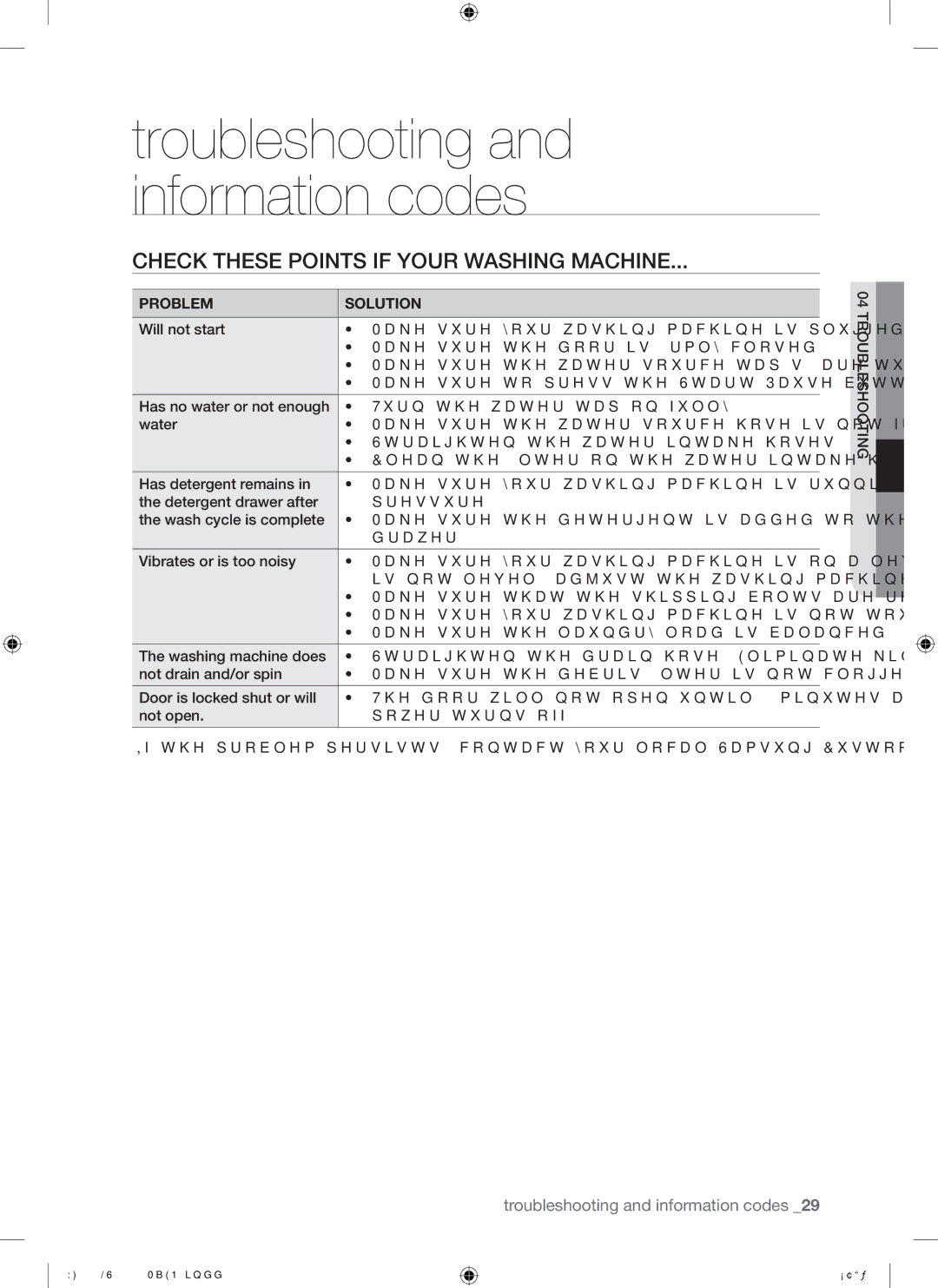 Samsung WF8702LSW/YL, WF8702LSW/XSG manual Troubleshooting and information codes, Check These Points if Your Washing Machine 