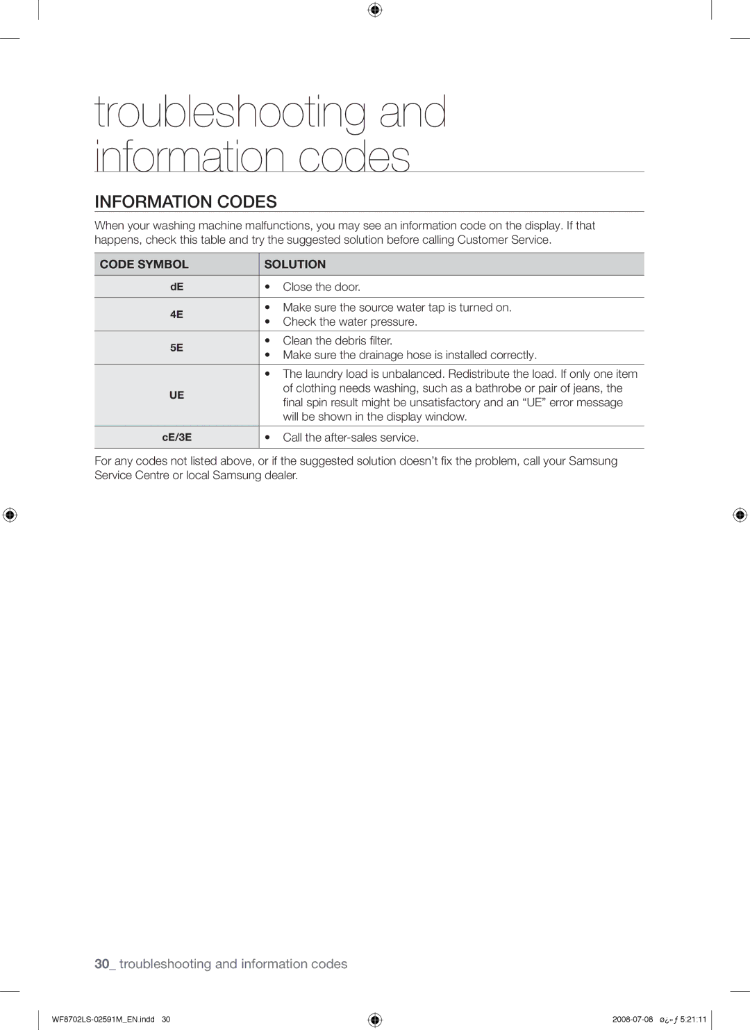 Samsung WF8702LSW/XSG, WF8702LSW/YL manual Information Codes 