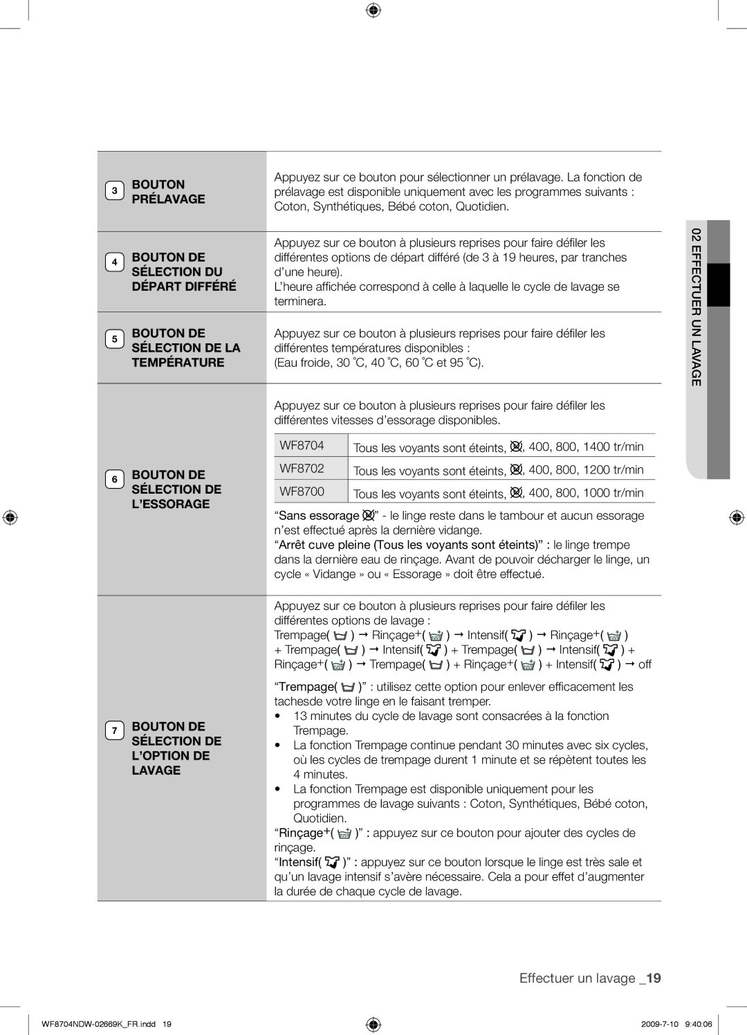 Samsung WF8702NDW/XEF manual Prélavage, Bouton DE, Sélection DU, Départ Différé, Sélection DE LA, Température 