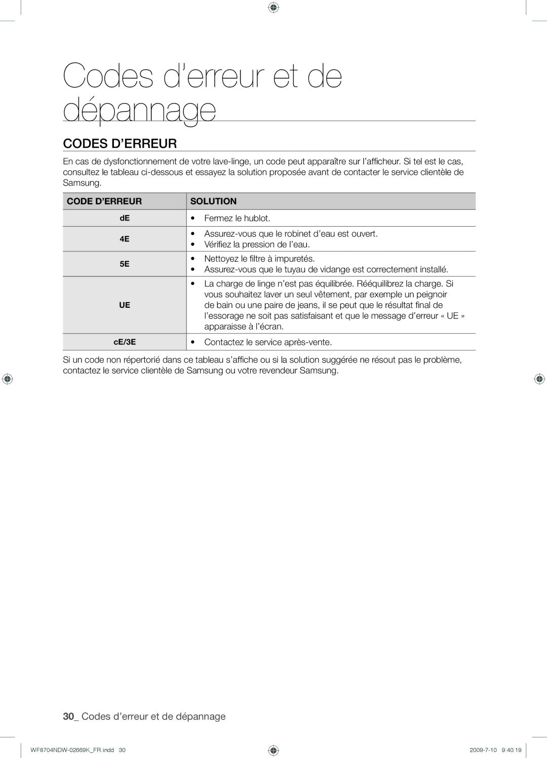 Samsung WF8702NDW/XEF manual Codes D’ERREUR, Code D’ERREUR Solution 