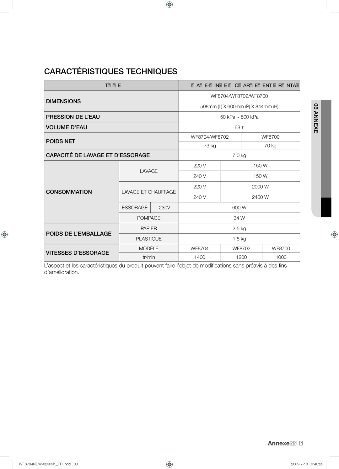 Samsung WF8702NDW/XEF manual Caractéristiques Techniques, Vitesses D’ESSORAGE 