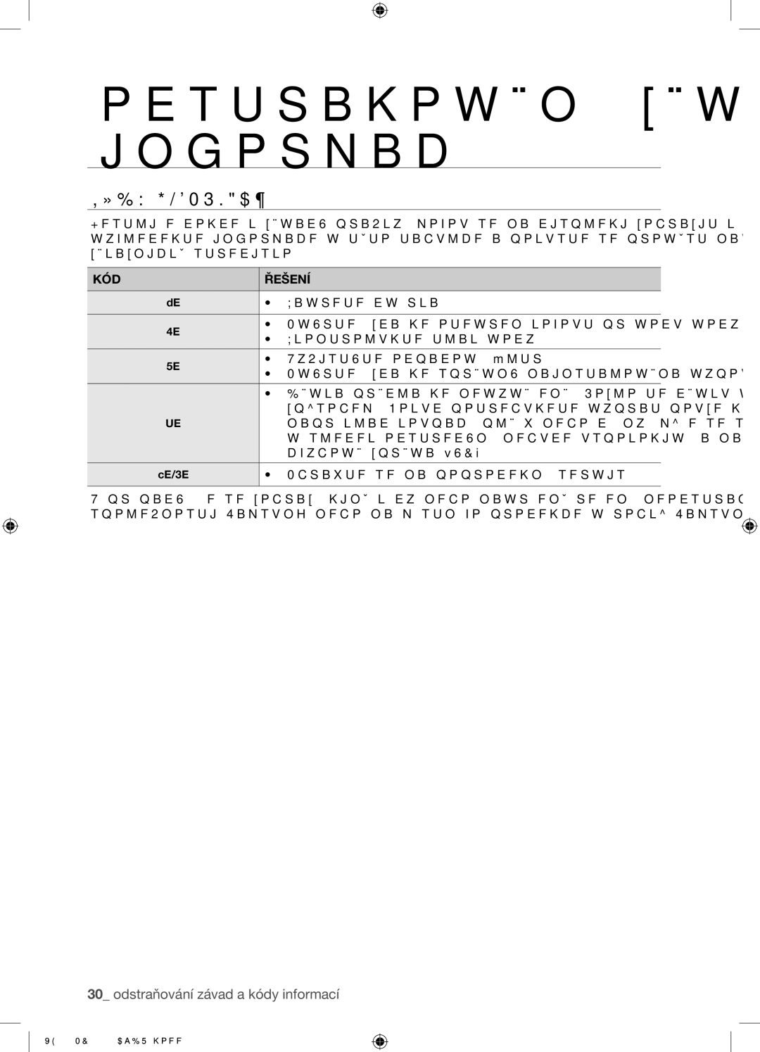 Samsung WF8702NDW/XEH manual Kódy Informací, KÓD Řešení 