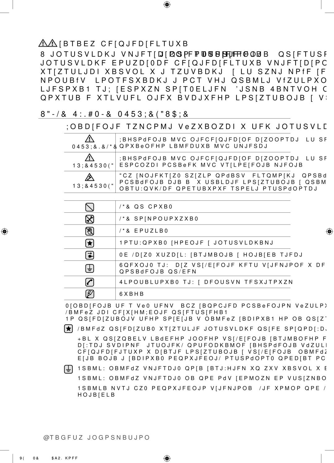 Samsung WF8702NDW/XEH manual Ważne Symbole Ostrzegawcze, Znaczenie symboli używanych w tej instrukcji obsługi, Ostrzeżenie 