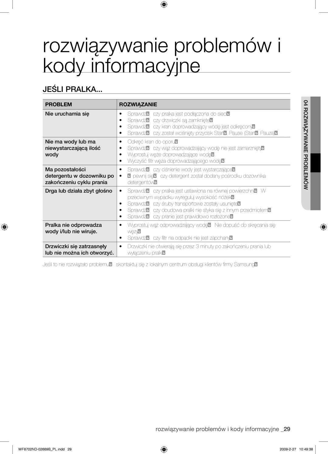 Samsung WF8702NDW/XEH manual Jeśli Pralka, Problem Rozwiązanie 