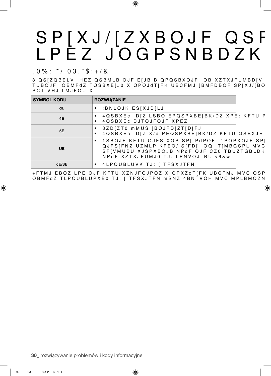 Samsung WF8702NDW/XEH manual Kody Informacyjne, Symbol Kodu Rozwiązanie 