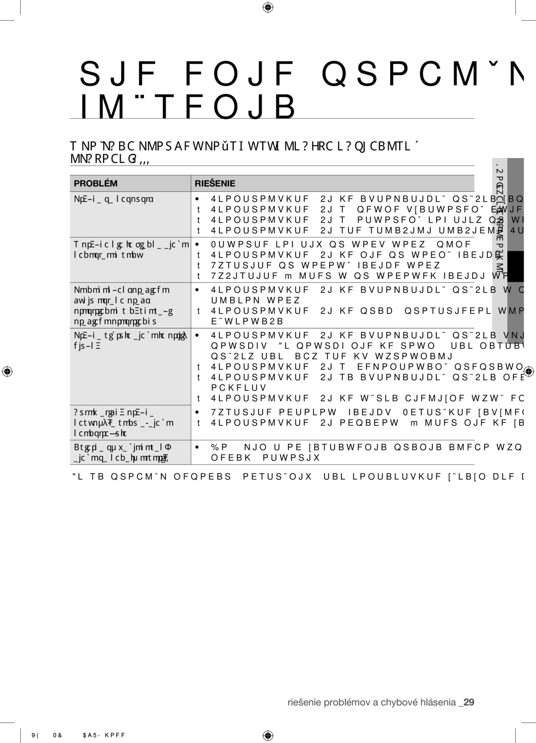 Samsung WF8702NDW/XEH manual Riešenie problémov a chybové hlásenia, Prípade Poruchy Práčky Vykonajte Nasledovné Opatrenia 