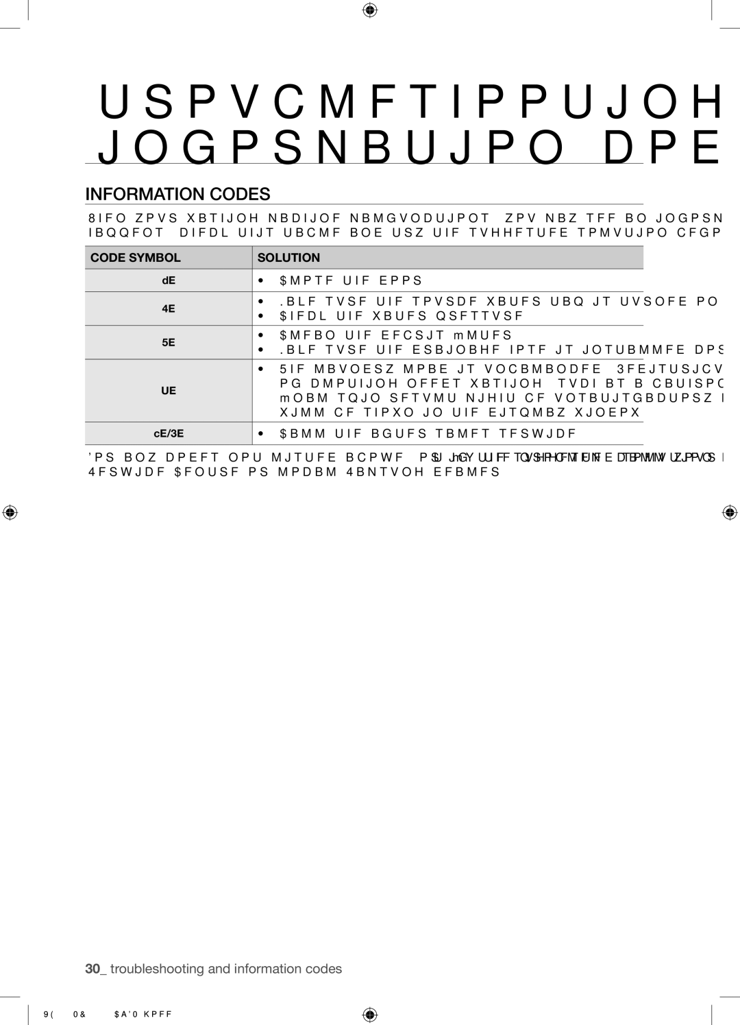 Samsung WF8702NDW/XEH manual Information Codes, Code Symbol Solution 