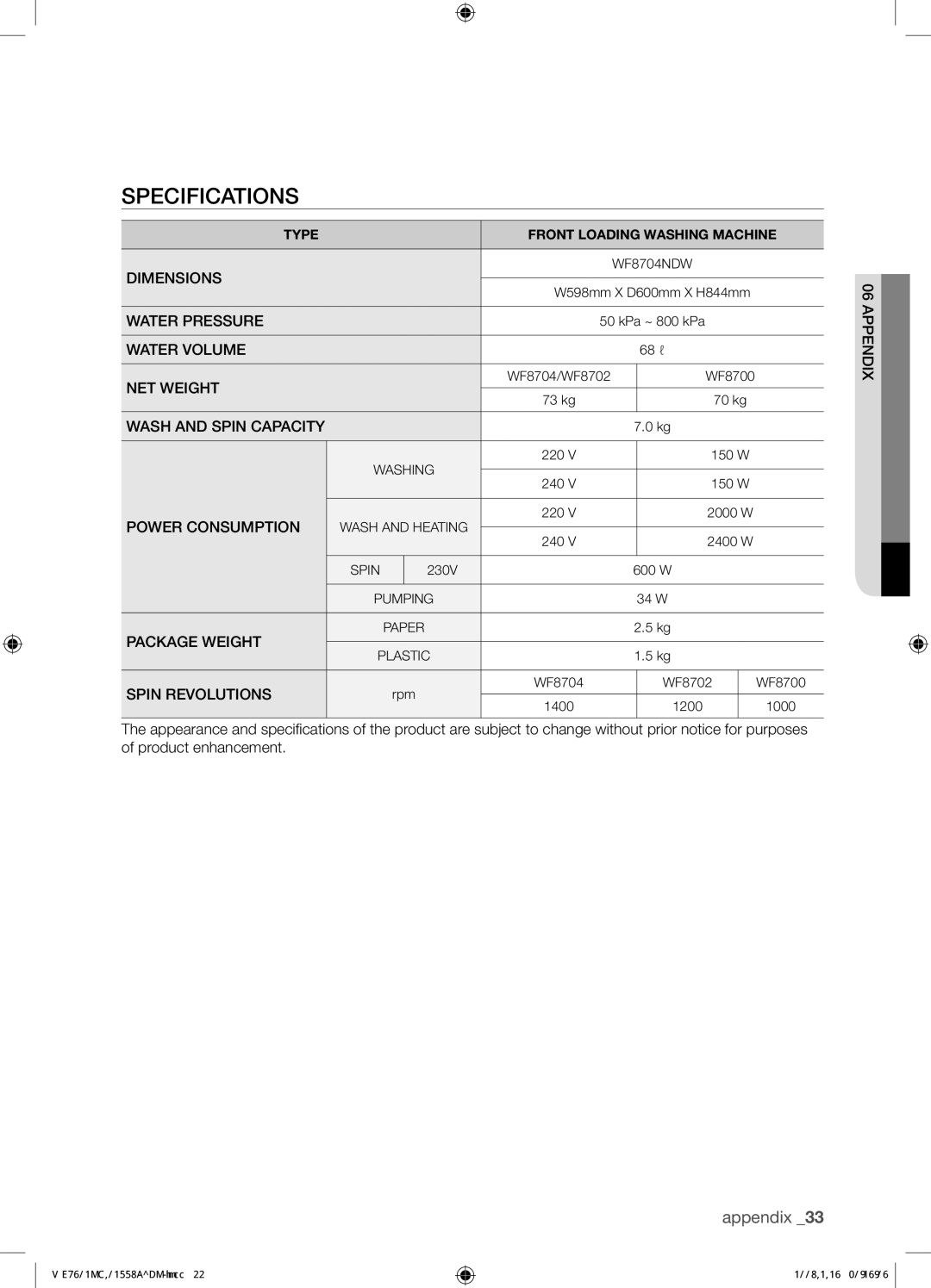 Samsung WF8702NDW/XEH manual Specifications, Spin Revolutions 