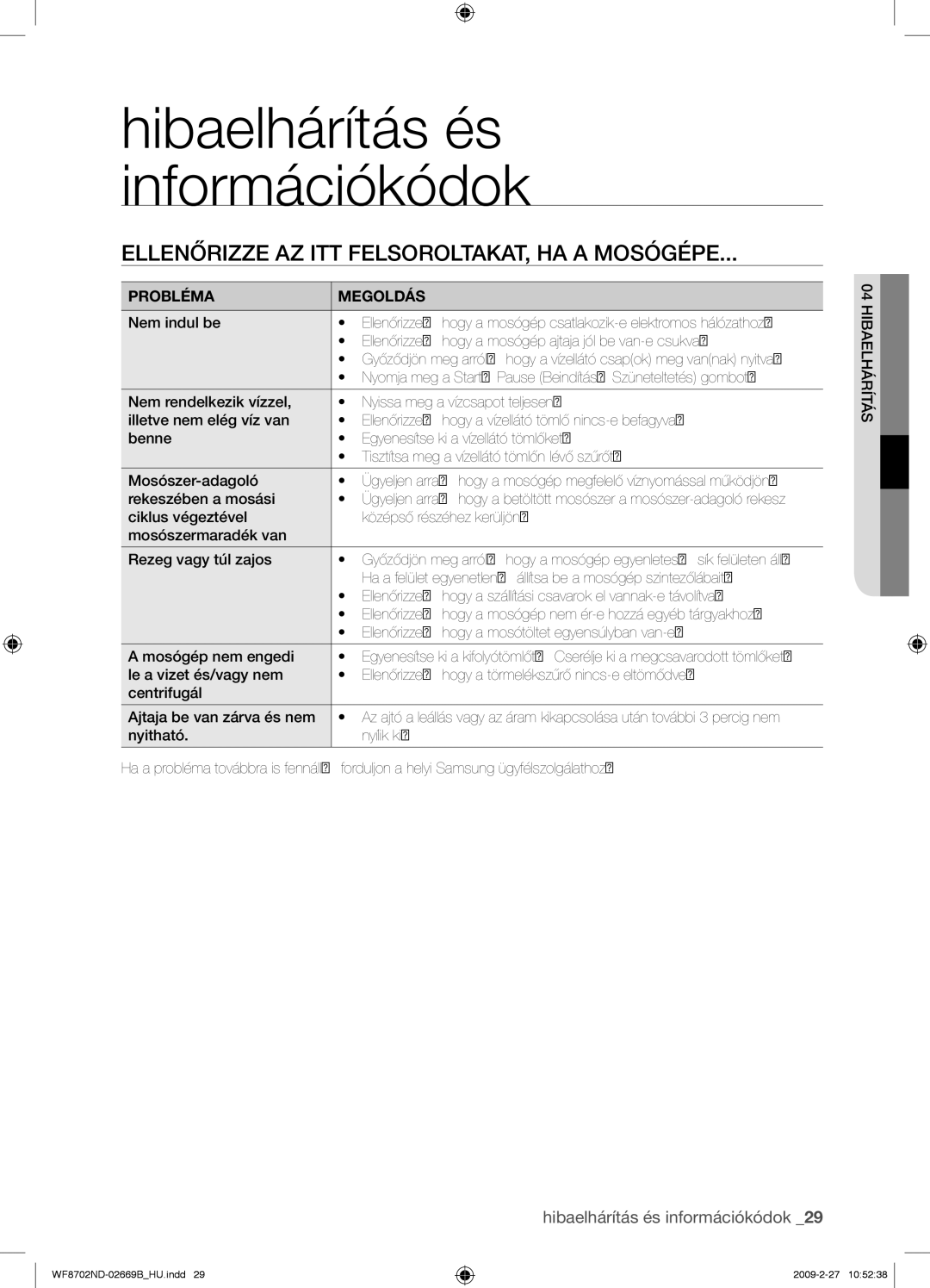 Samsung WF8702NDW/XEH manual Ellenőrizze AZ ITT FELSOROLTAKAT, HA a Mosógépe, Probléma Megoldás 