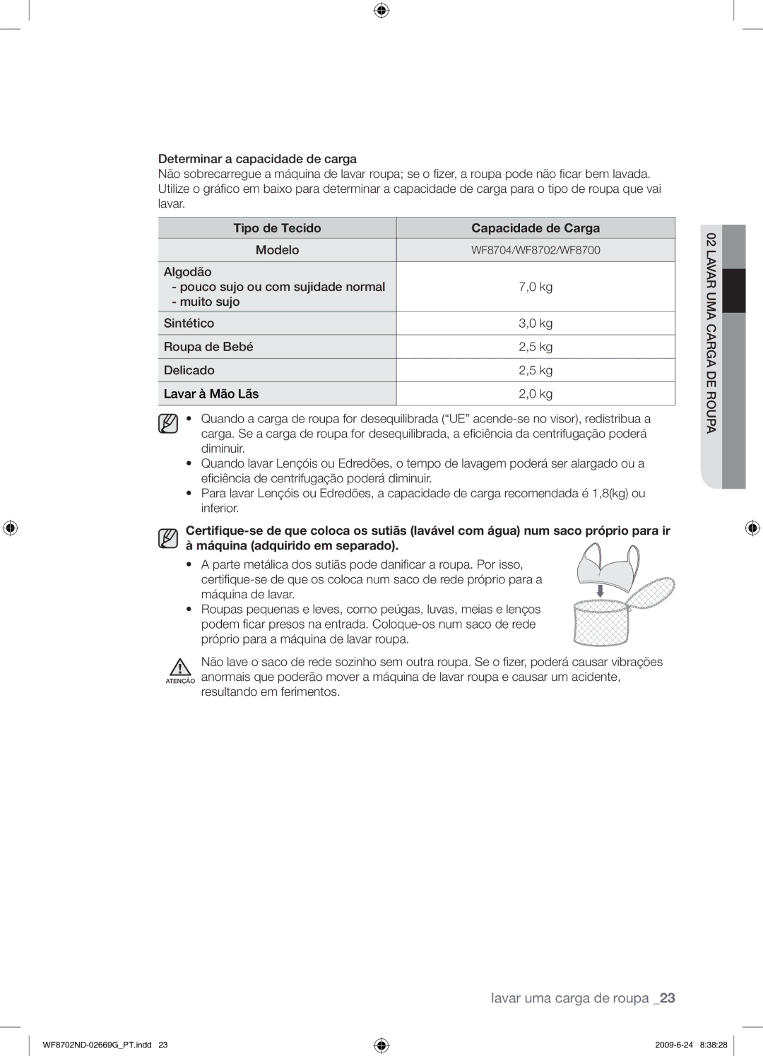 Samsung WF8702NDW/XEP manual Tipo de Tecido Capacidade de Carga, Modelo 