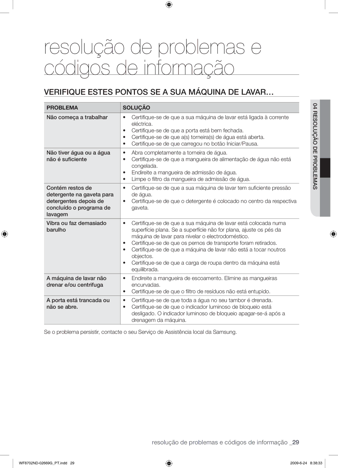 Samsung WF8702NDW/XEP Resolução de problemas e códigos de informação, Verifique Estes Pontos SE a SUA Máquina DE LAVAR… 