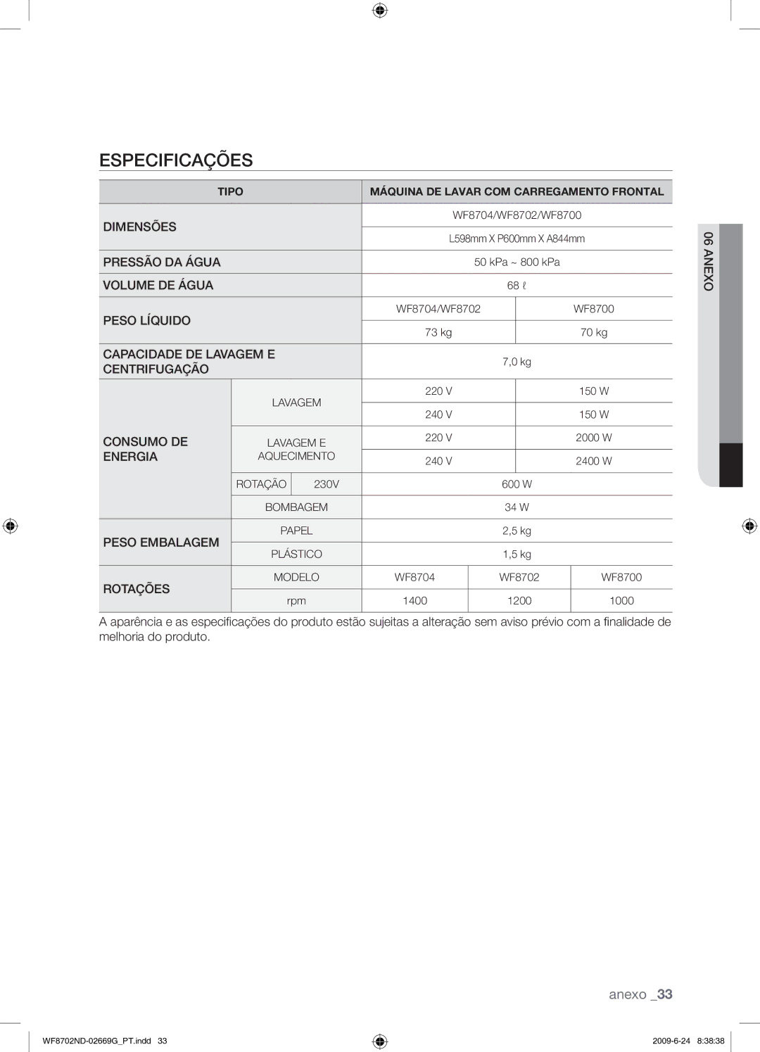 Samsung WF8702NDW/XEP manual Especificações, Rotações 