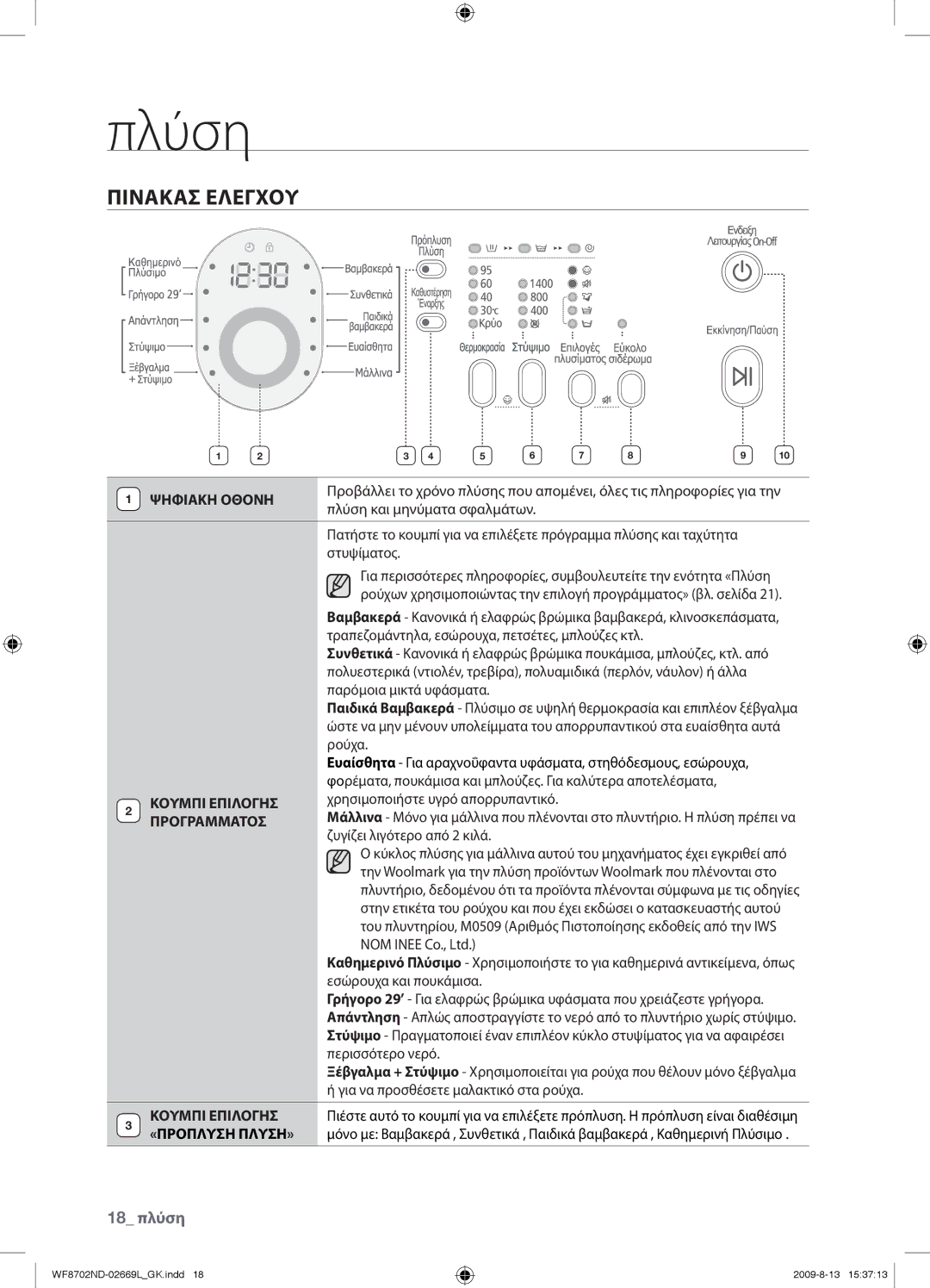 Samsung WF8702NDW/YLV manual Πινακασ Ελεγχου 