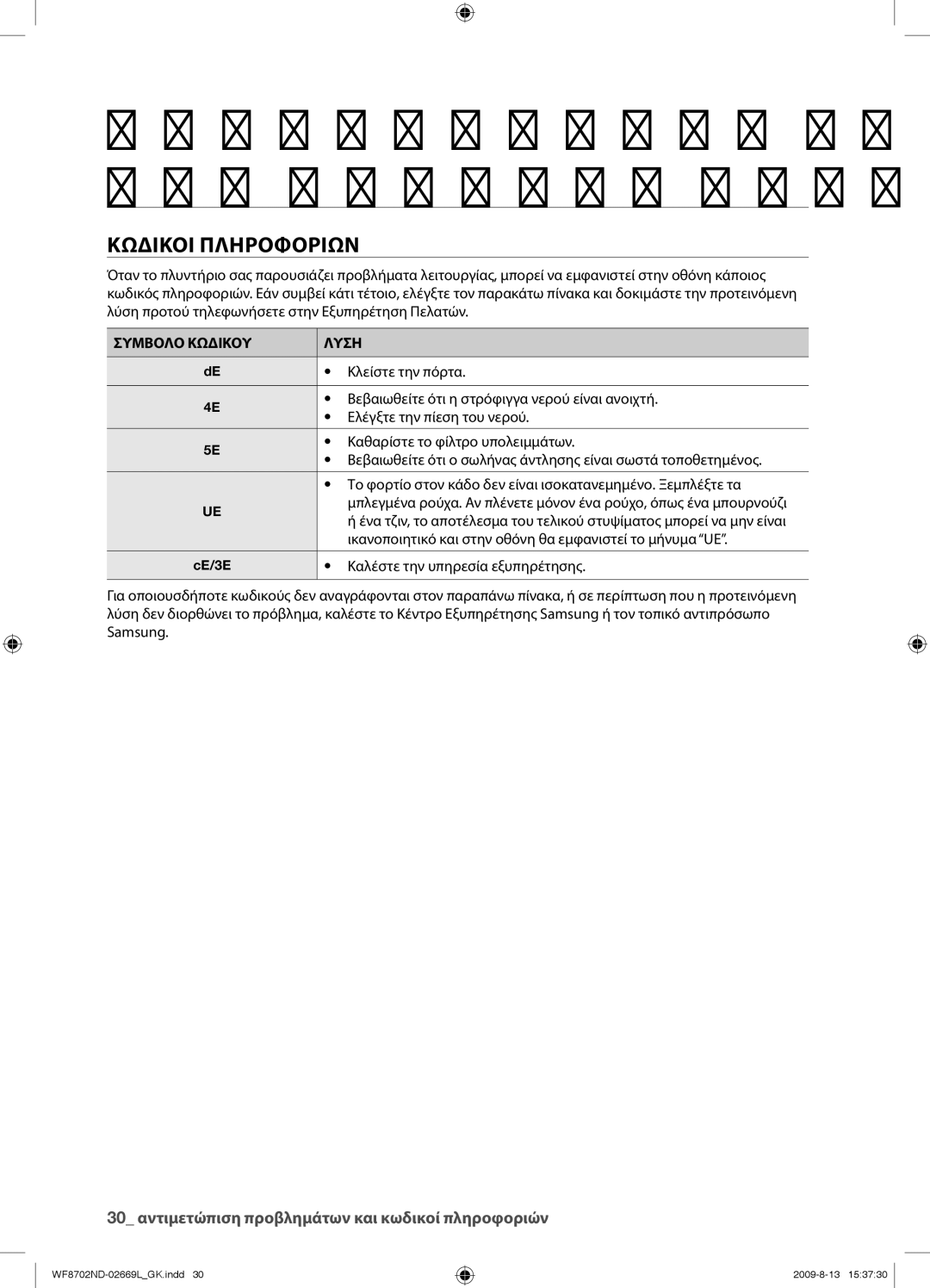 Samsung WF8702NDW/YLV manual Κωδικοι Πληροφοριων 