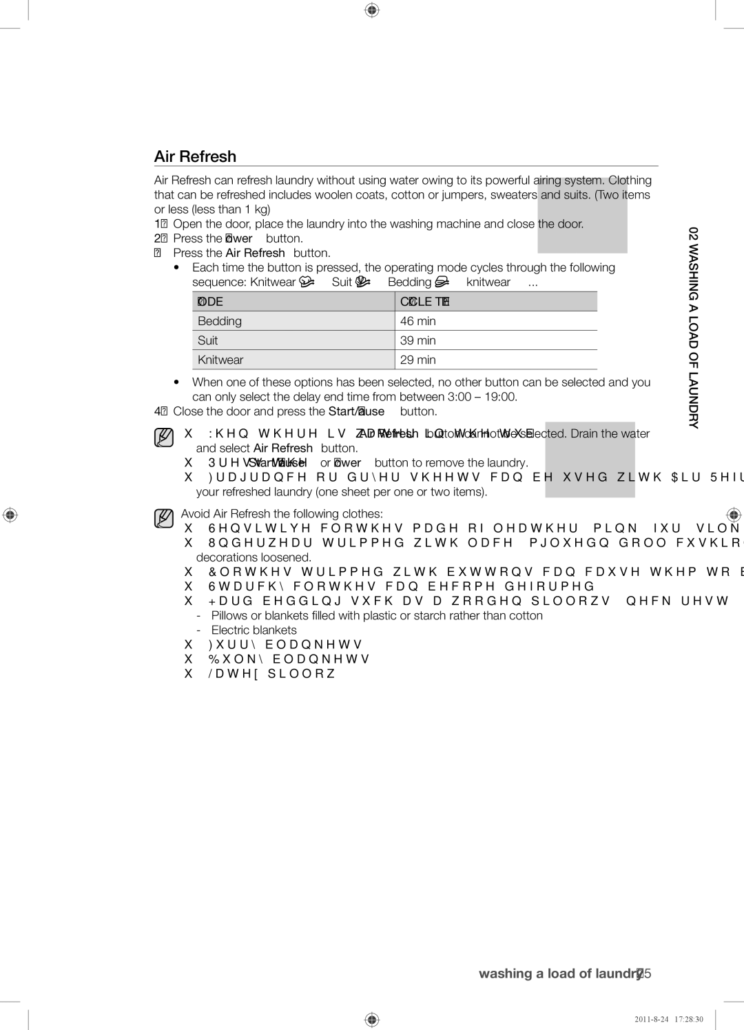 Samsung WF8704RSS/XEU, WF8702RSD/XEU, WF8704RSW1/XEU manual Air Refresh, Mode Cycle Time 