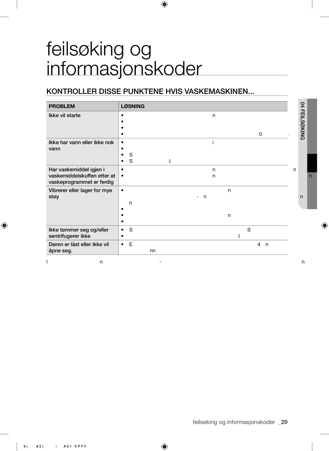 Samsung WF8704APA/XEE manual Kontroller Disse Punktene Hvis Vaskemaskinen, Problem Løsning, Maskinen 