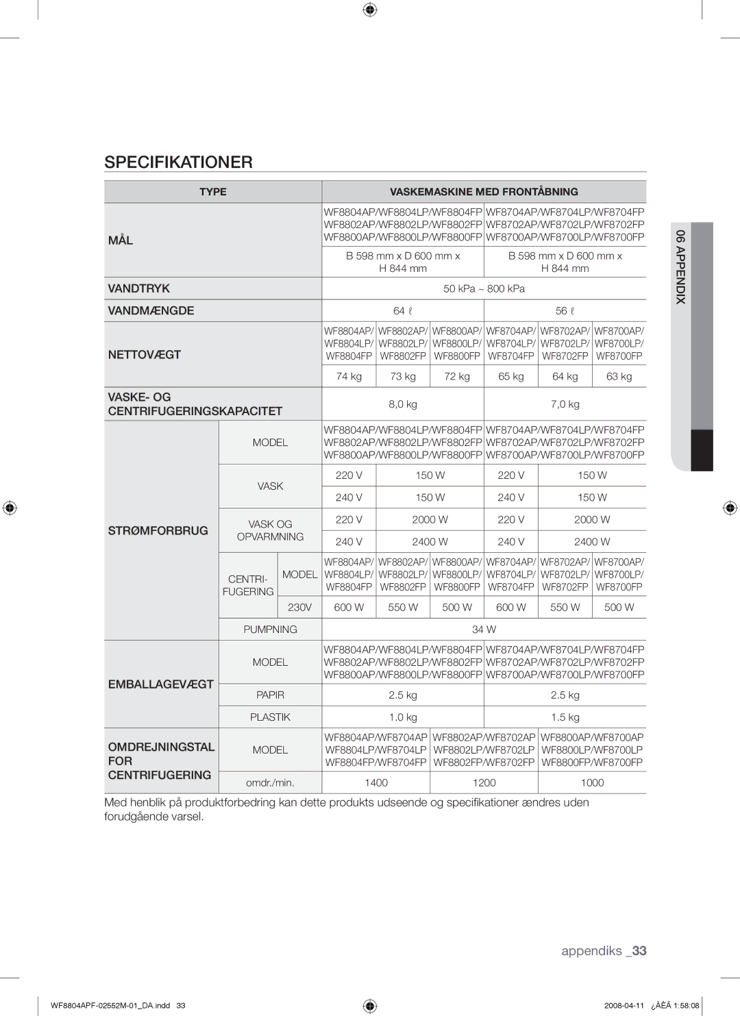 Samsung WF8704APA/XEE manual Vandtryk 