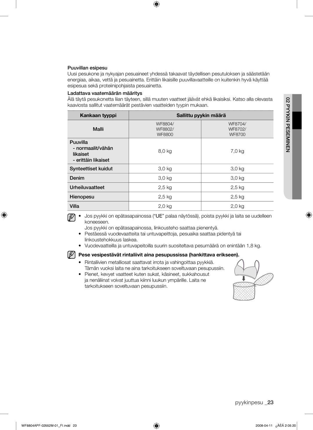 Samsung WF8704APA/XEE manual Kankaan tyyppi Sallittu pyykin määrä, Malli 