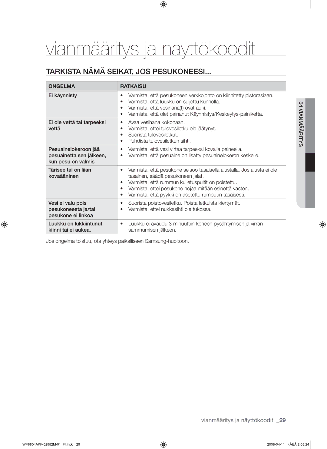 Samsung WF8704APA/XEE manual Vianmääritys ja näyttökoodit, Tarkista Nämä SEIKAT, JOS Pesukoneesi, Ongelma Ratkaisu 