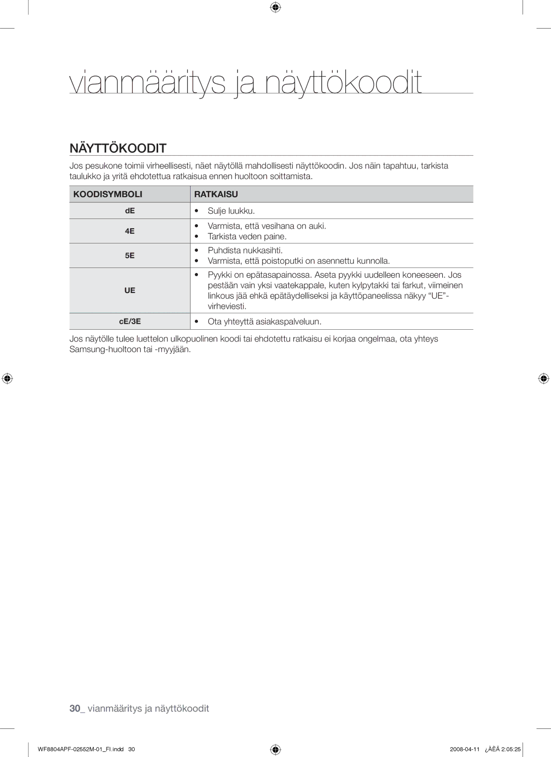 Samsung WF8704APA/XEE manual Näyttökoodit, Koodisymboli Ratkaisu 