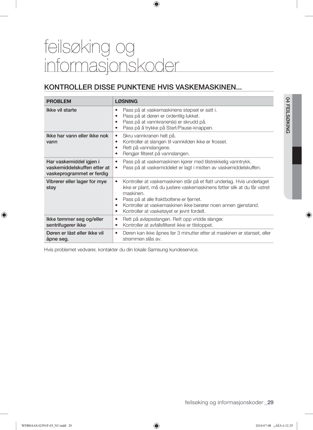 Samsung WF8704ASV/XEE, WF8704ASA1/XEE manual Kontroller Disse Punktene Hvis Vaskemaskinen, Problem Løsning, Maskinen 