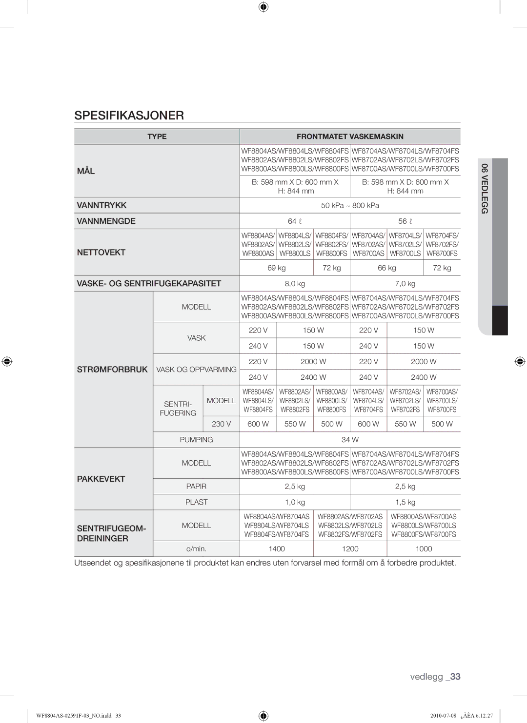 Samsung WF8804ASA/XEE, WF8704ASA1/XEE, WF8704ASV1/XEE, WF8704ASV/XEE manual Spesifikasjoner, Type Frontmatet Vaskemaskin 