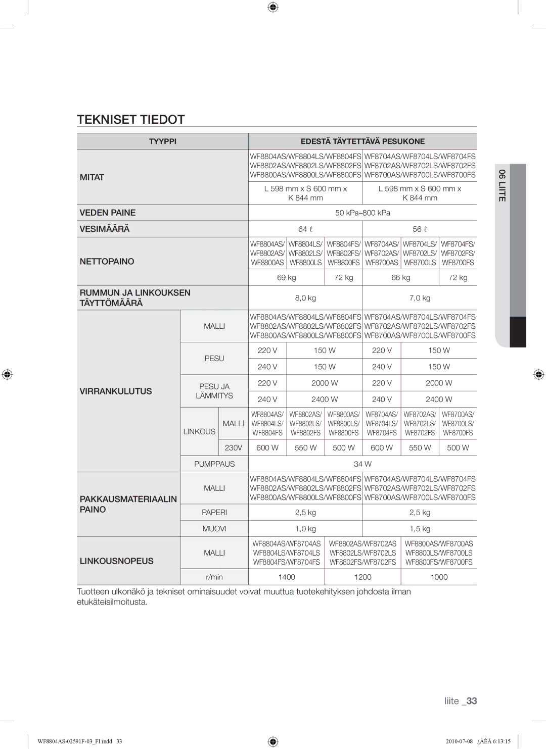 Samsung WF8704ASV1/XEE, WF8704ASA1/XEE, WF8704ASV/XEE, WF8804ASW/XEE manual Tekniset Tiedot, Tyyppi Edestä Täytettävä Pesukone 