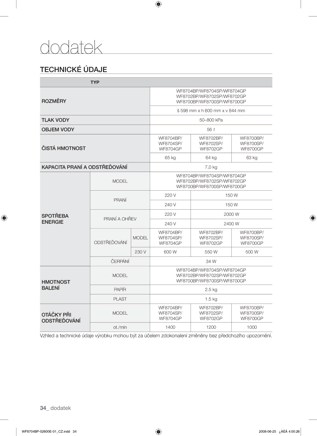 Samsung WF8704BPG/XEH manual Typ 