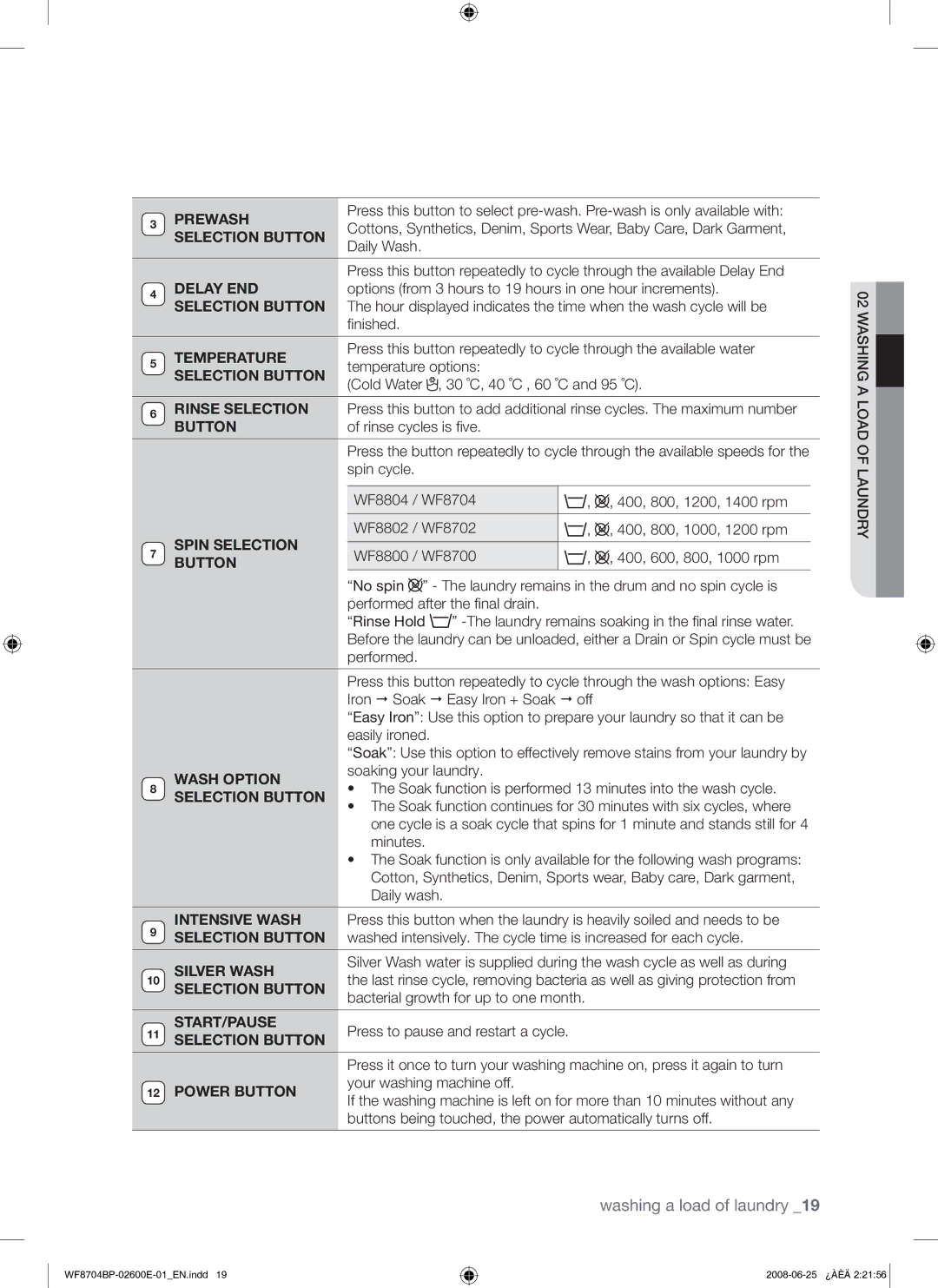 Samsung WF8704BPG/XEH Prewash, Selection Button, Temperature, Spin Selection, Wash Option, Intensive Wash, Silver Wash 