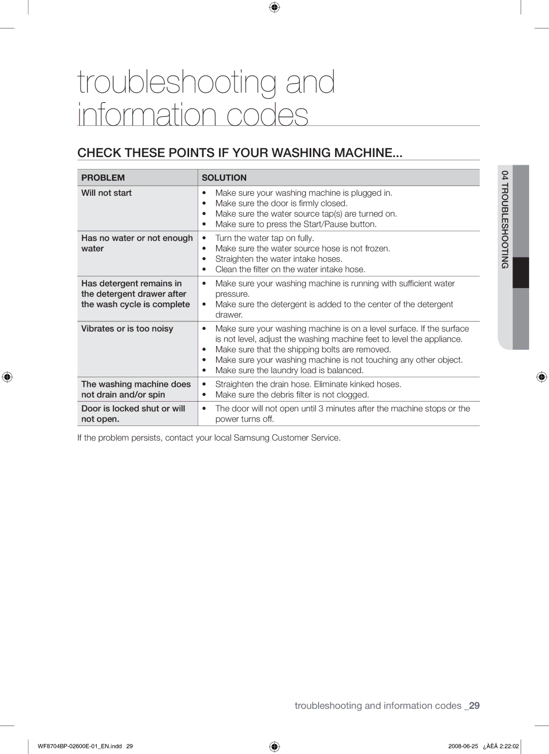 Samsung WF8704BPG/XEH manual Check These Points if Your Washing Machine, Problem Solution 