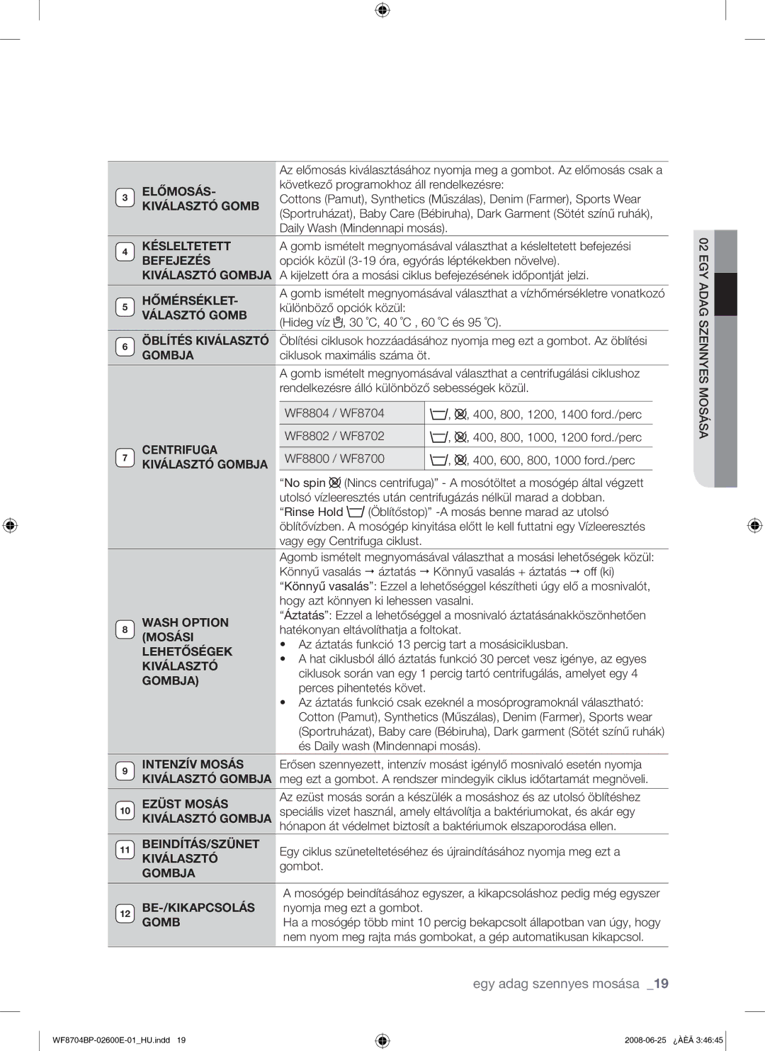 Samsung WF8704BPG/XEH Előmosás, Kiválasztó Gomb, Késleltetett, Befejezés, Hőmérséklet, Választó Gomb, Centrifuga, Mosási 