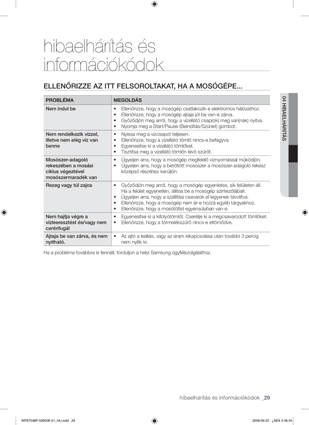 Samsung WF8704BPG/XEH manual Ellenőrizze AZ ITT FELSOROLTAKAT, HA a Mosógépe, Probléma Megoldás 