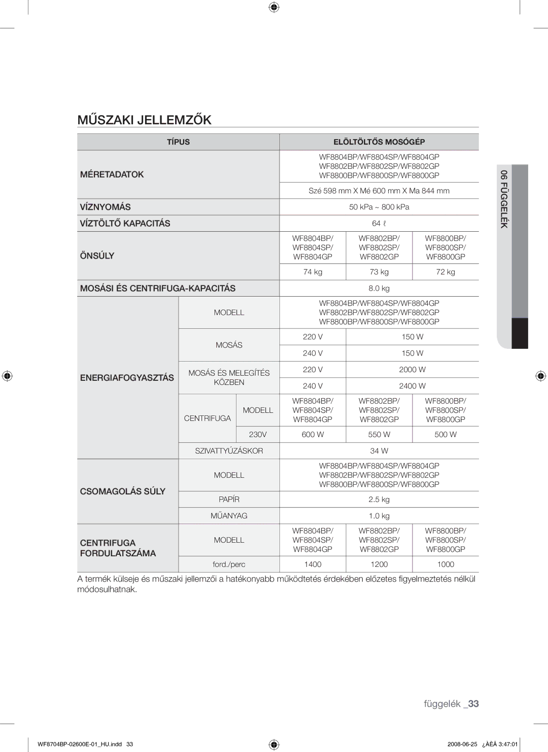 Samsung WF8704BPG/XEH manual Műszaki Jellemzők, Mosási ÉS CENTRIFUGA-KAPACITÁS 