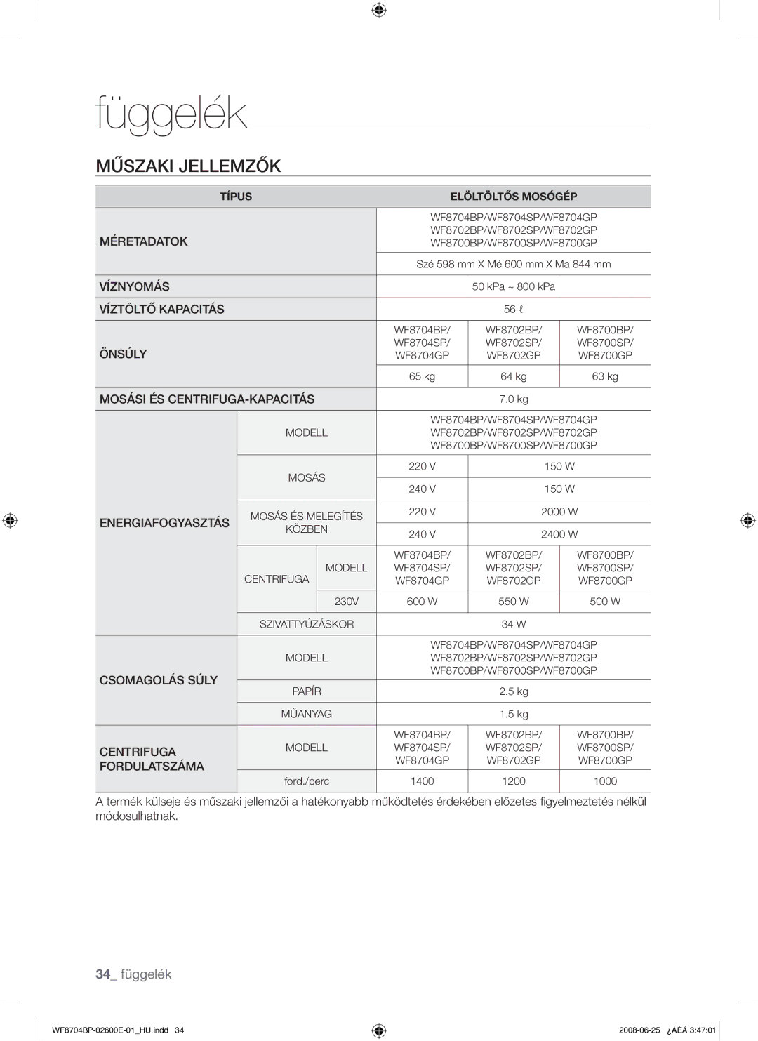 Samsung WF8704BPG/XEH manual 34 függelék 