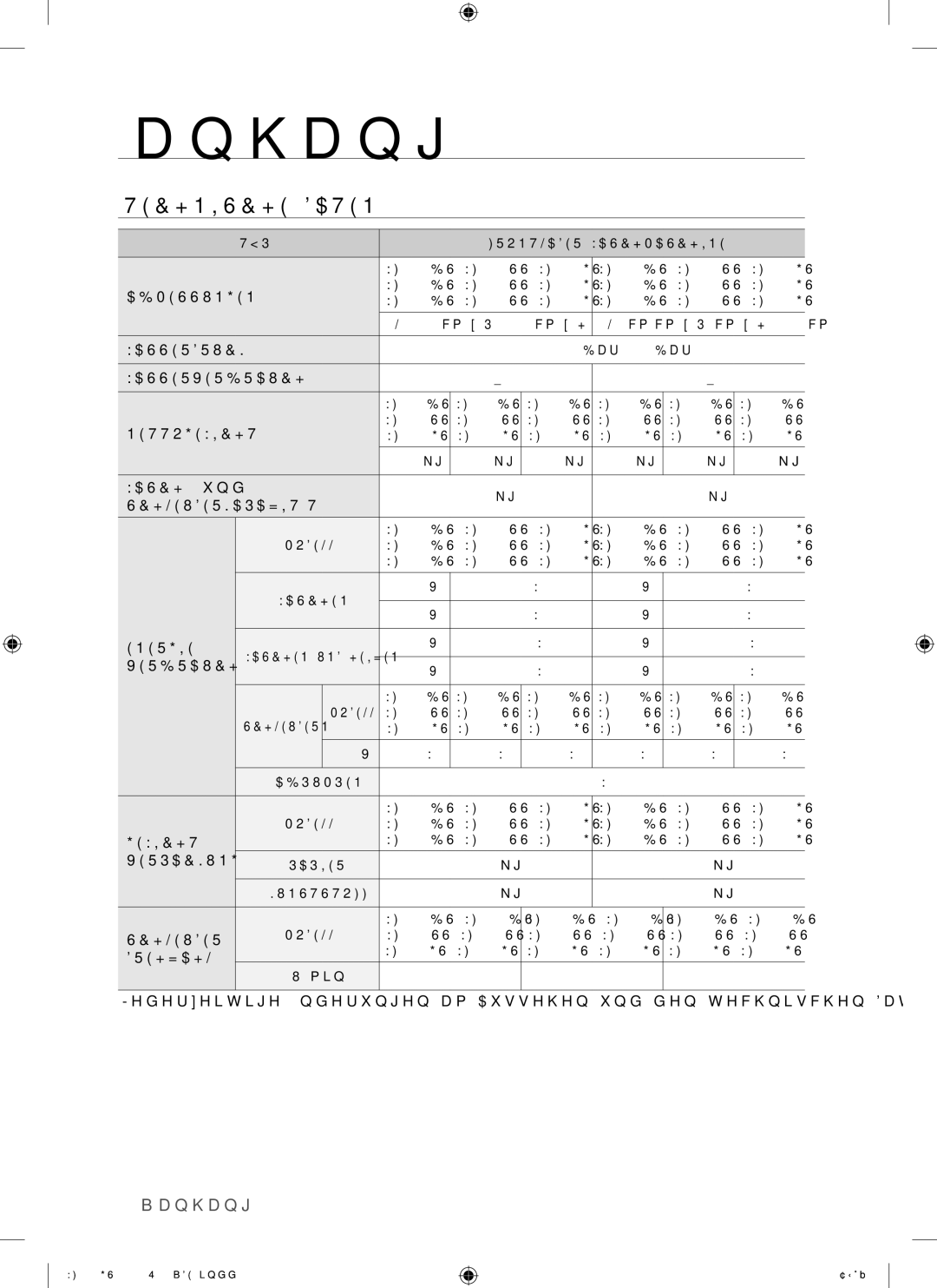 Samsung WF8703JS/XEG, WF8704GSV/XEG, WF8704GSV1/XEG, WF8703JS1/XEG manual Papier Kunststoff 