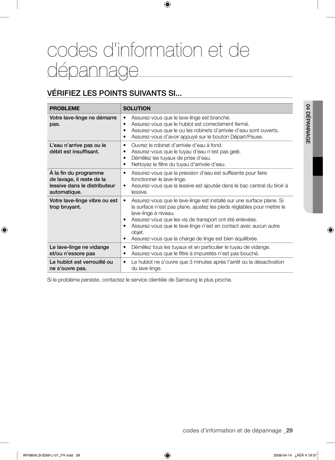 Samsung WF8704LSW/XEF, WF8704LSW1/XEF manual Codes d’information et de dépannage, Vérifiez LES Points Suivants SI 