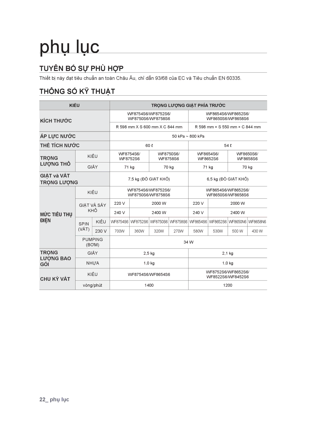 Samsung WF8750S6C1/XSV, WF8650S6C1/XSV manual Tuyên BỐ SỰ PHÙ HỢP, Thông SỐ KỸ Thuật, Giặt và VẮT 