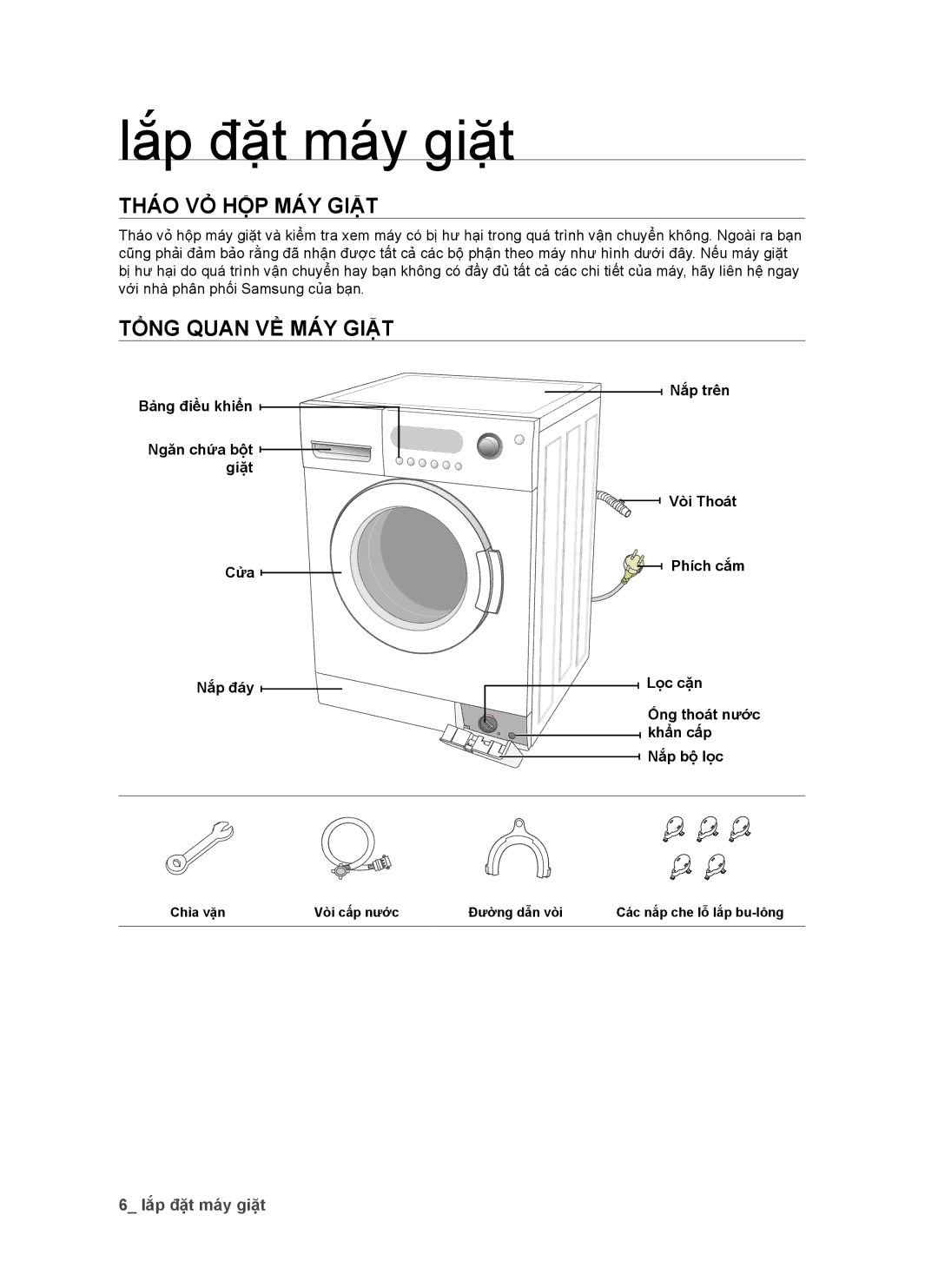 Samsung WF8750S6C1/XSV, WF8650S6C1/XSV manual Lắp đặt máy giặt, Tháo VỎ HỘP MÁY Giặt, Tổng Quan VỀ MÁY Giặt 