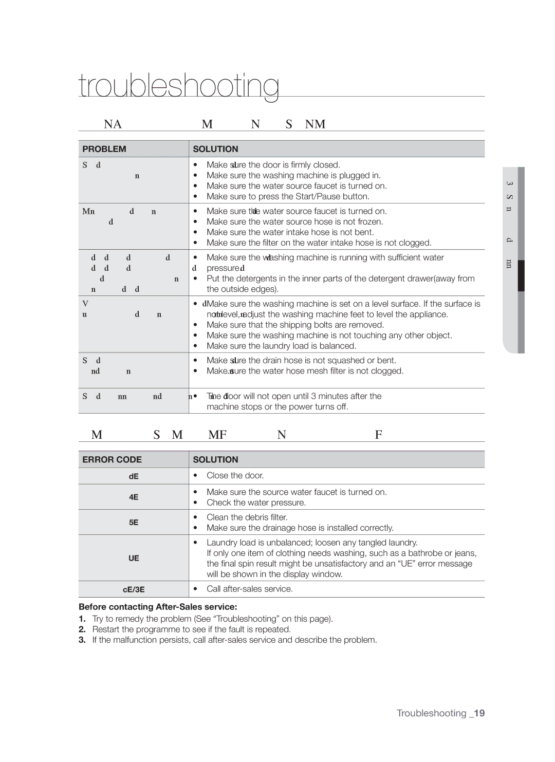 Samsung WF8650S6C1/XSV, WF8750S6C1/XSV manual Troubleshooting, Problems and Solutions, Understanding Error Messages 